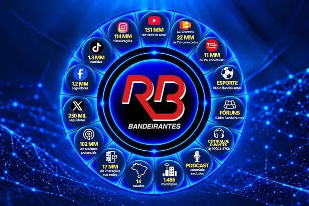 Rádio Bandeirantes chega às Smart TVs da LG e TCL com programação gratuita